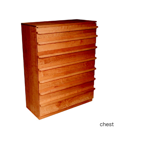 chest