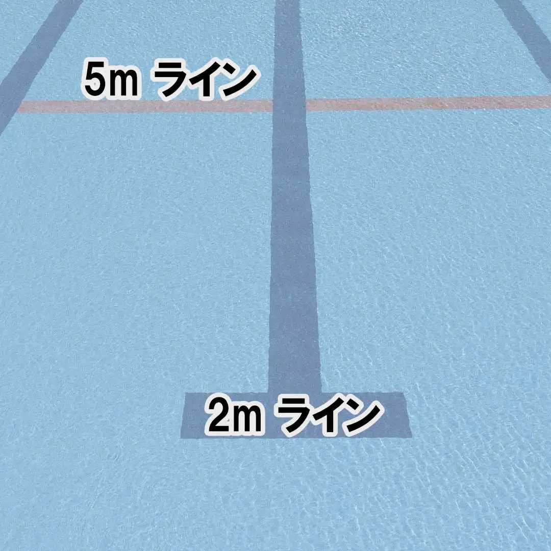 プールの底の線の意味