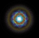 You are another myself