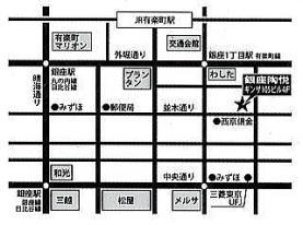 xmap