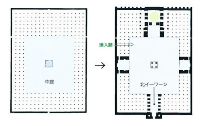 ���j���X�N���ʐ}