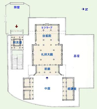 平面図