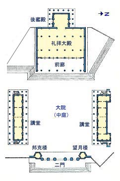 平面図