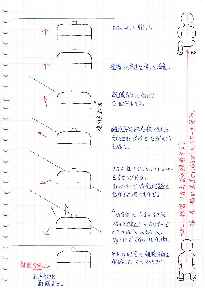 s@AVf