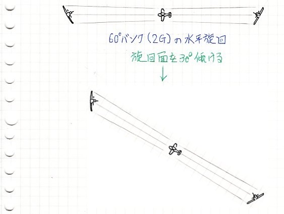 s@AVf2