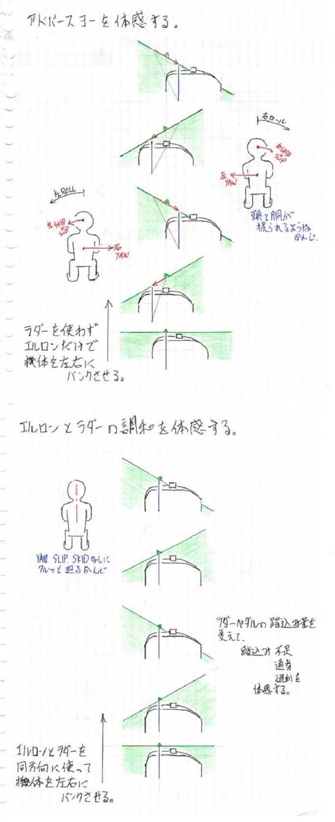 [CE[AEg