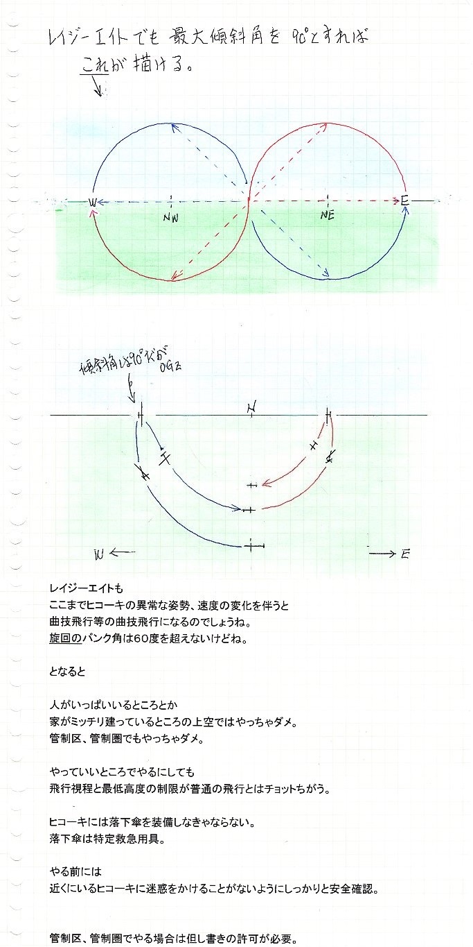 s@ACW[GCg