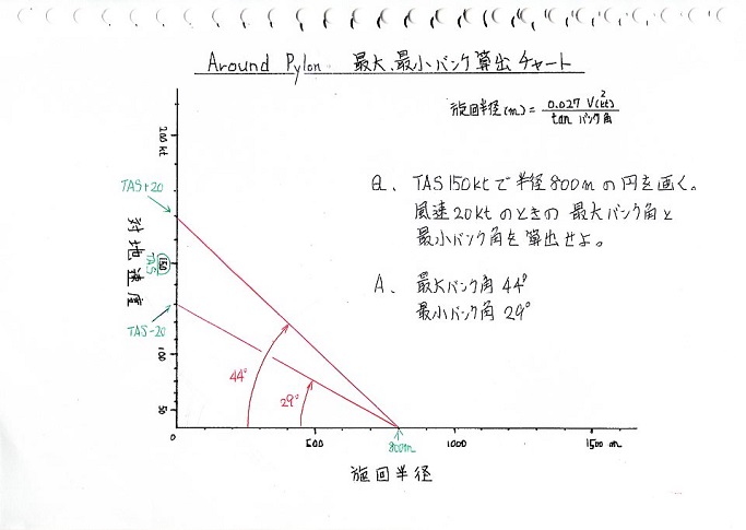 AEhpCP
