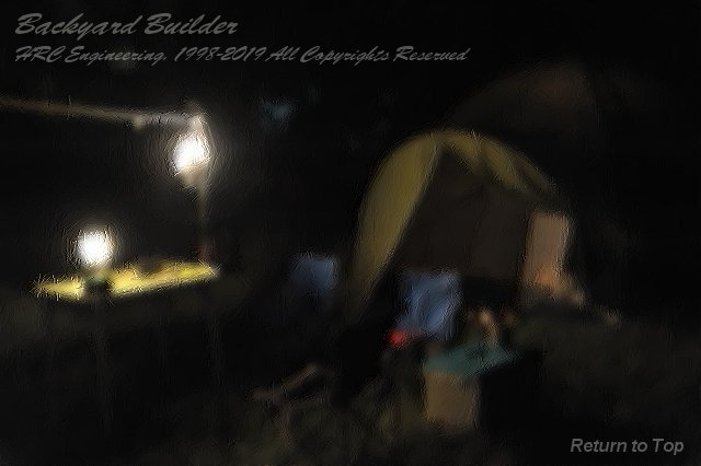 Backyard Builder by HRC Eng.