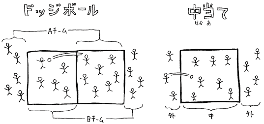 doch-nakaate-illust