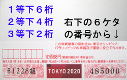 年賀状当選番号 年 令和2年 お年玉年賀はがき当選番号