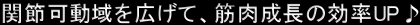 ֐߉LāAؓ̌UP