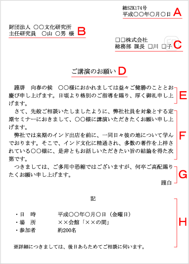 使えるビジネス文書集 ビジネス文書の基本 ビジネス文書の構造