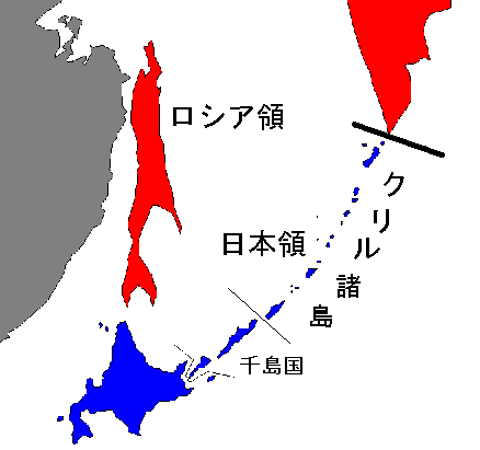 千島 条約 樺太 交換