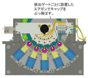 ペットボトル キャップ 色 分別 選別 装置 機械 PET bottle cap color sorter