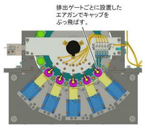 ybg{g@Lbv@F@ʁ@Iʁ@u@@B@PET bottle cap color sorter