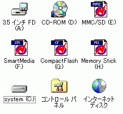 専用ドライバではドライブごとにアイコンが異なる
