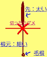 上毛