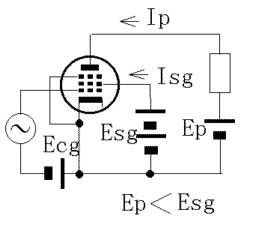 fig1.gif (4090 oCg)