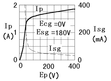 fig2.gif (7319 oCg)