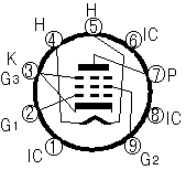 EL86 pin connection