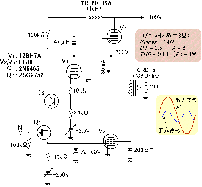 First trial schematics