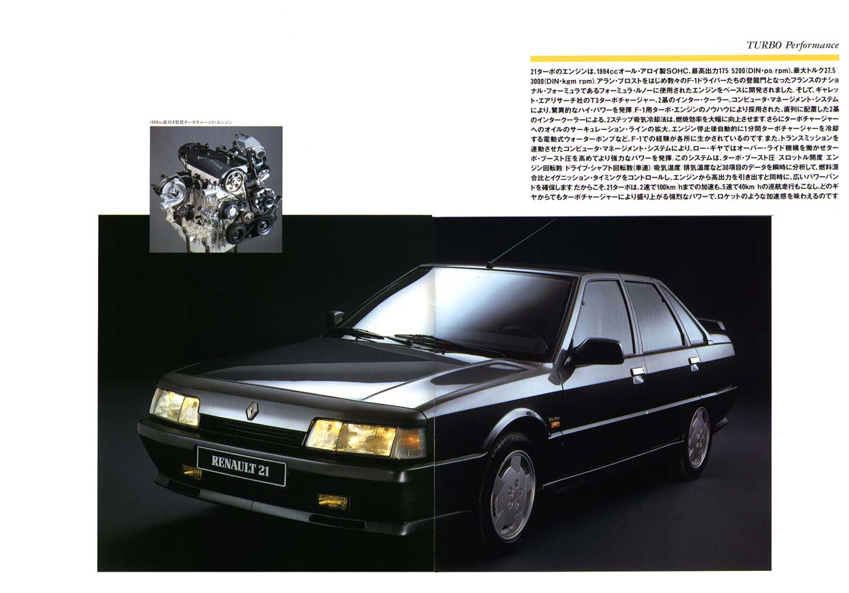 RENAULT 21 (6-7)