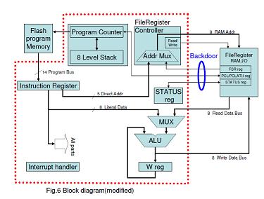 Fig6 ubN_CO(ύX)