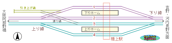 �C ���䎛�w�̍\���z���̖͎��}