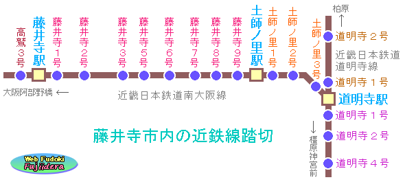 藤井寺市内にある近鉄線の踏切
