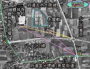 ⑳ 撮影位置の違いと見え方の関係