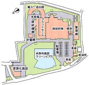 柏羽藤クリーンセンター内の配置図