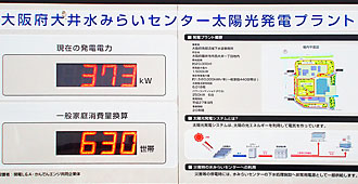 ⑭ 太陽光発電表示板(西より)