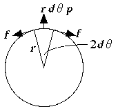 切れたベルト