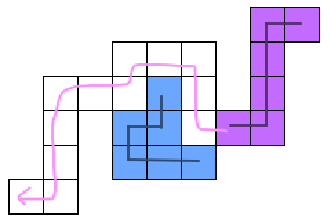 図