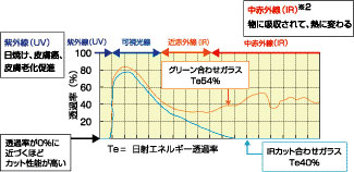 N[x[@wf[^