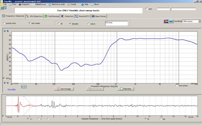 Accuton C51 Frequency Response
