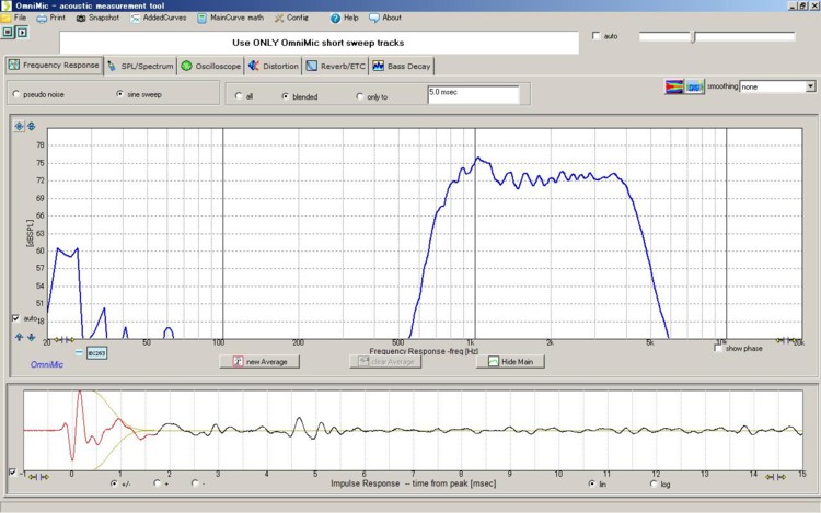 Accuton C51 Frequency Response