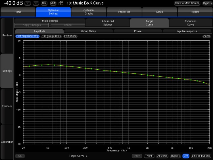 Target Curve