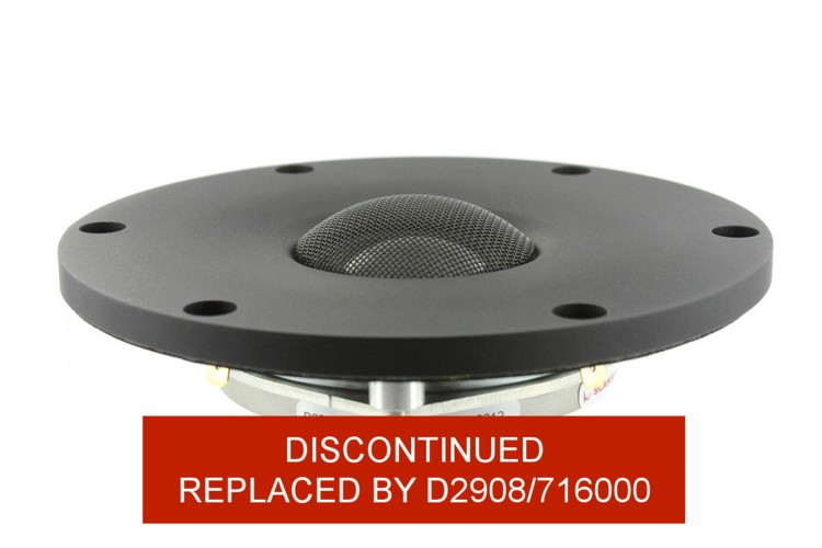 Scanspeak D2908-714000