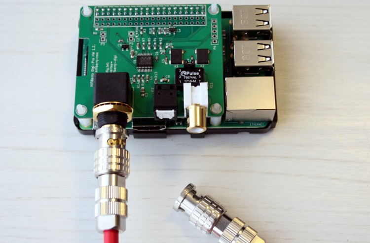 RaspPi BNC Connector