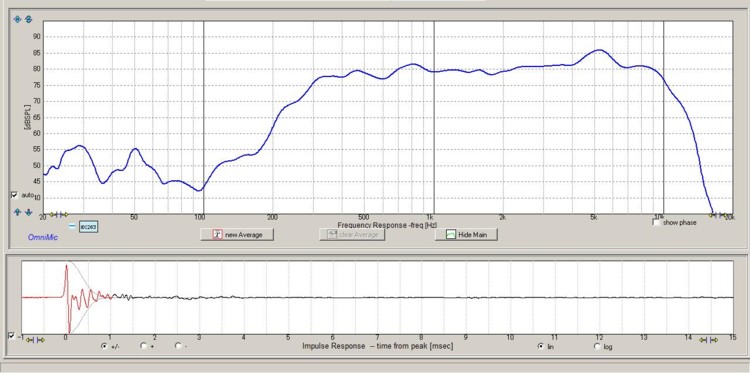 SB Acoustics MW16TX