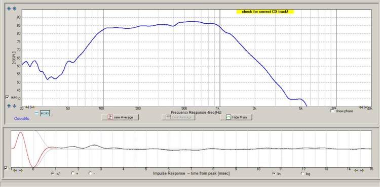 SB Acoustics MW16TX