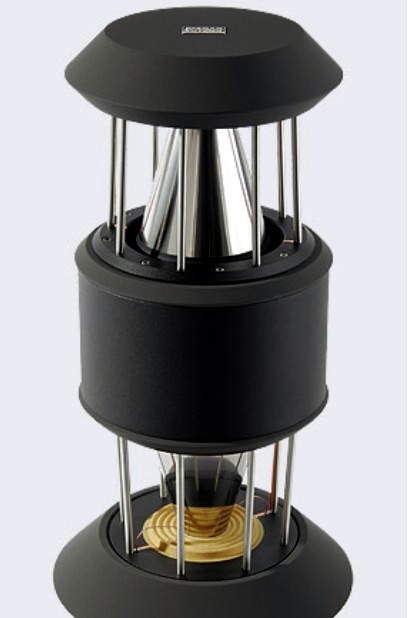 German Phisiks Troubador 80