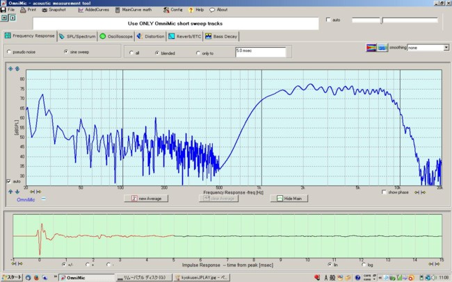 Frequency Capture