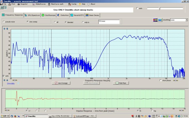 MH Frequency Response