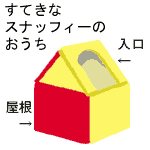 スナッフィーの家