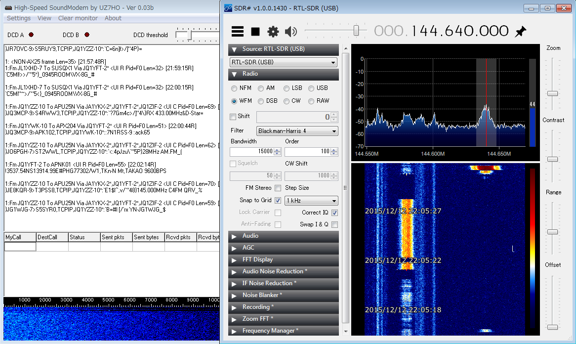 SDR-Tracker