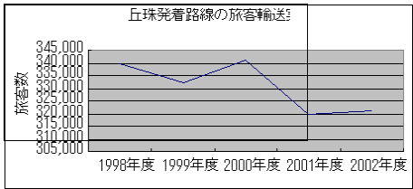 http://www.ne.jp/asahi/haps/sutonami/image003.gif