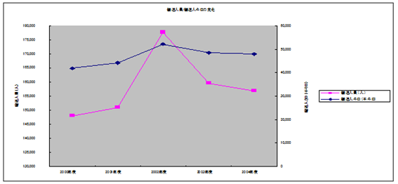 http://www.ne.jp/asahi/haps/sutonami/tokubetu4.files/image006.gif